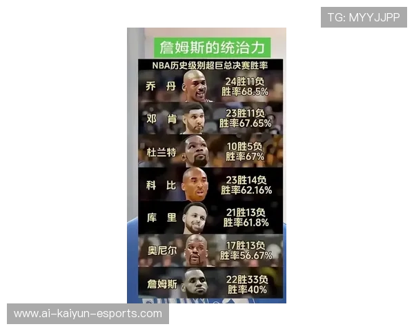 全球足球球星胜率排行榜更新 最新数据揭示谁是最具胜率的传奇球员